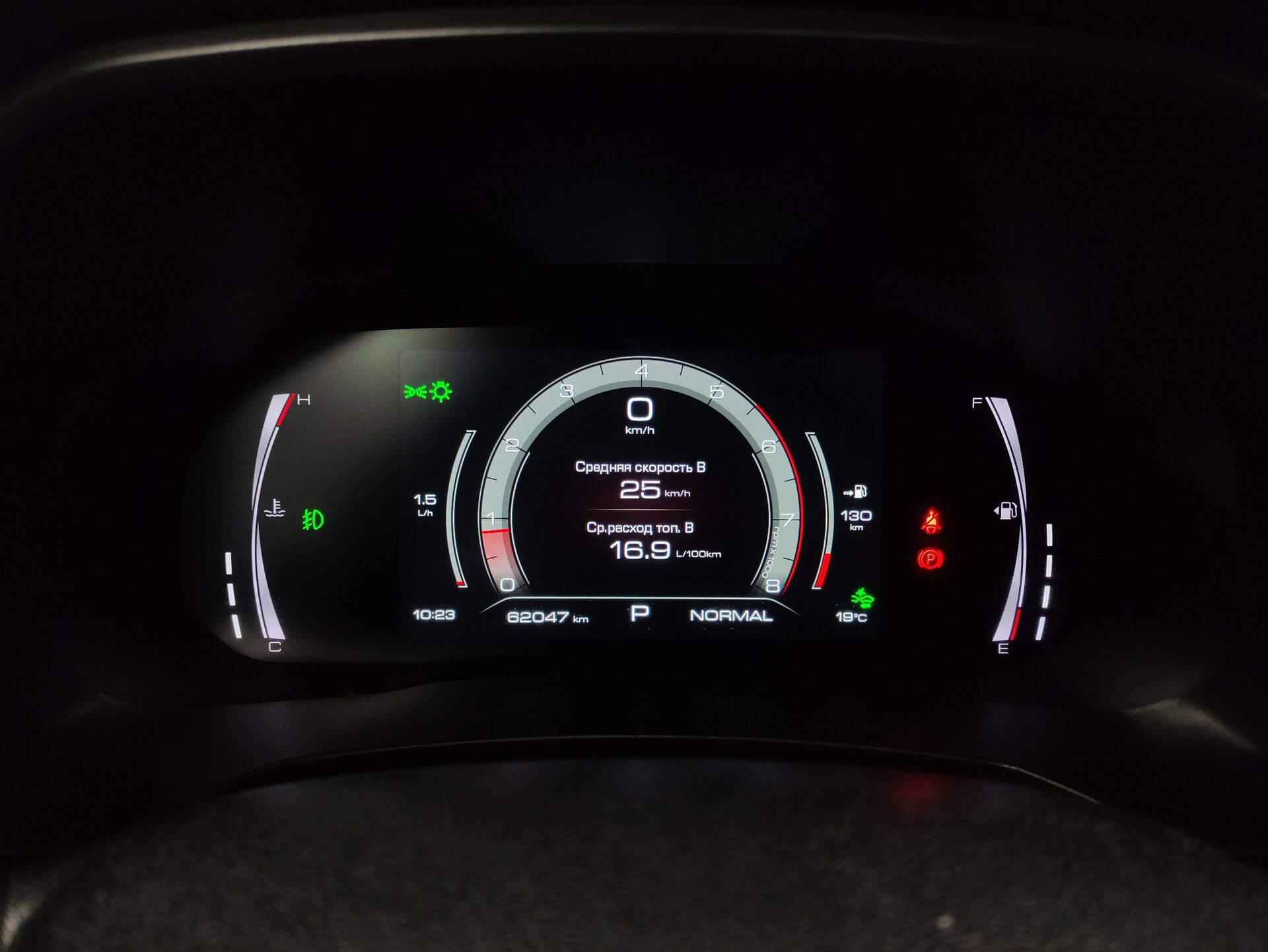 Haval F7x, I 2021 Haval F7x, I 2021